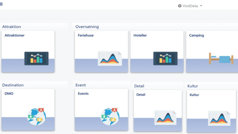 VisitData DashBoards Overblik